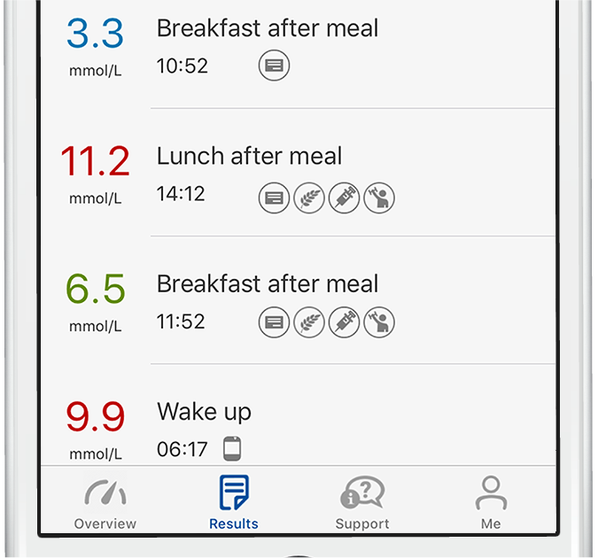 Rightest Care App diary screen